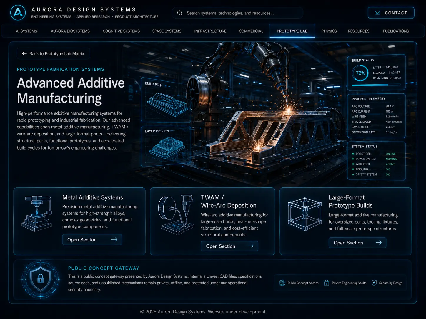 Advanced Additive Manufacturing full-page interface render