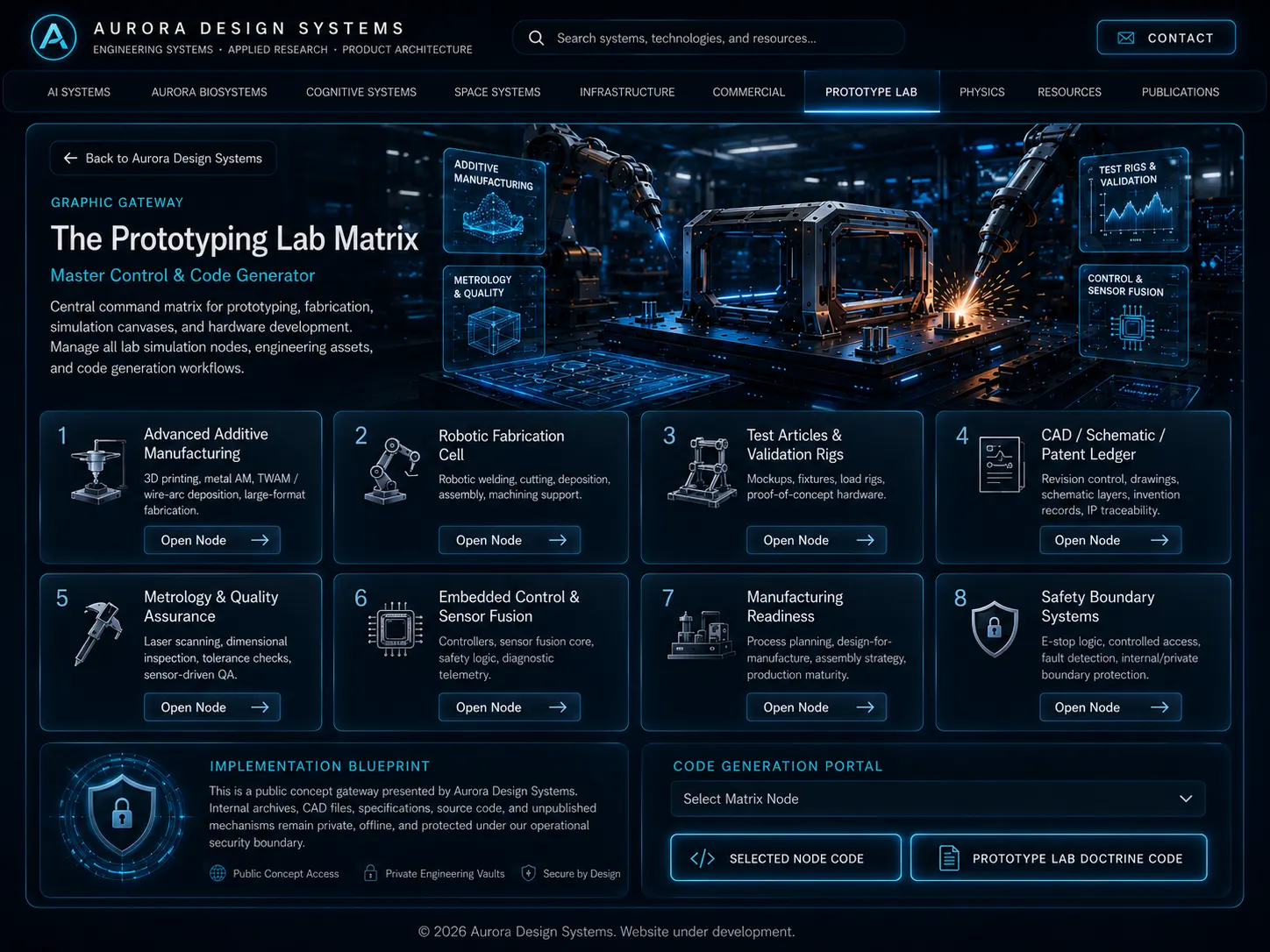 Aurora Design Systems Prototype Lab Matrix full-page interface render