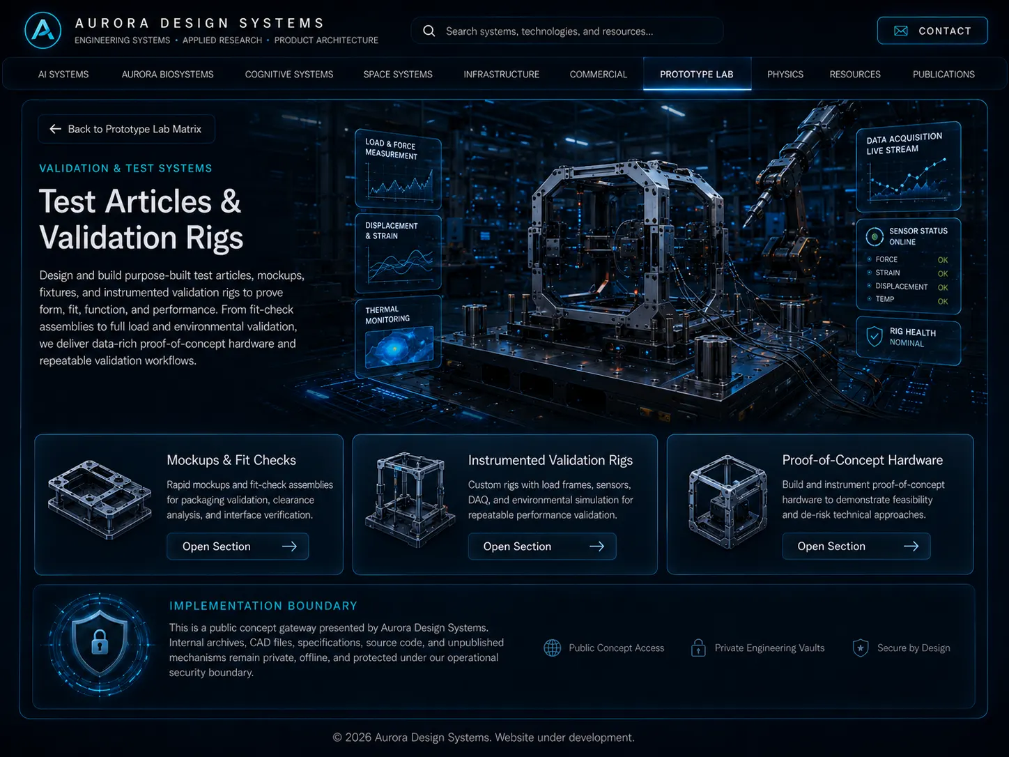 Test Articles & Validation Rigs full-page interface render