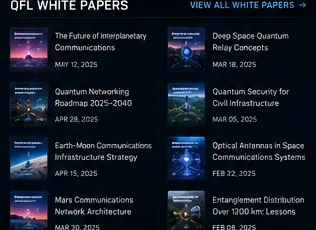 QFL White Papers visual