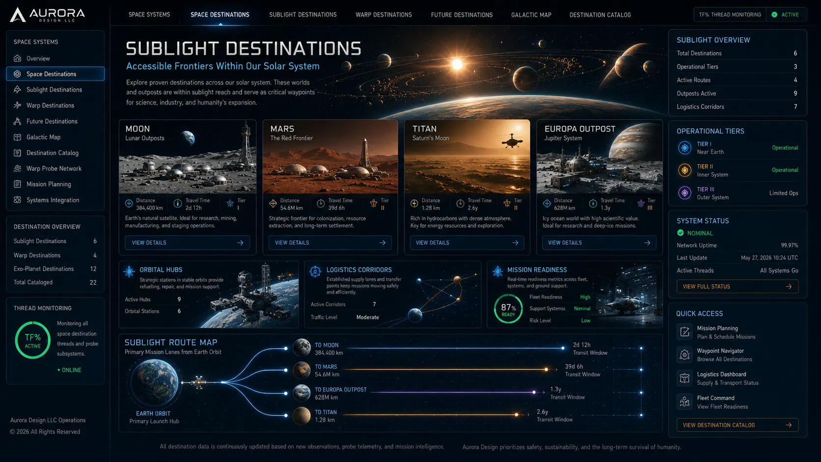 Approved Aurora visual rendering for Sublight Destinations