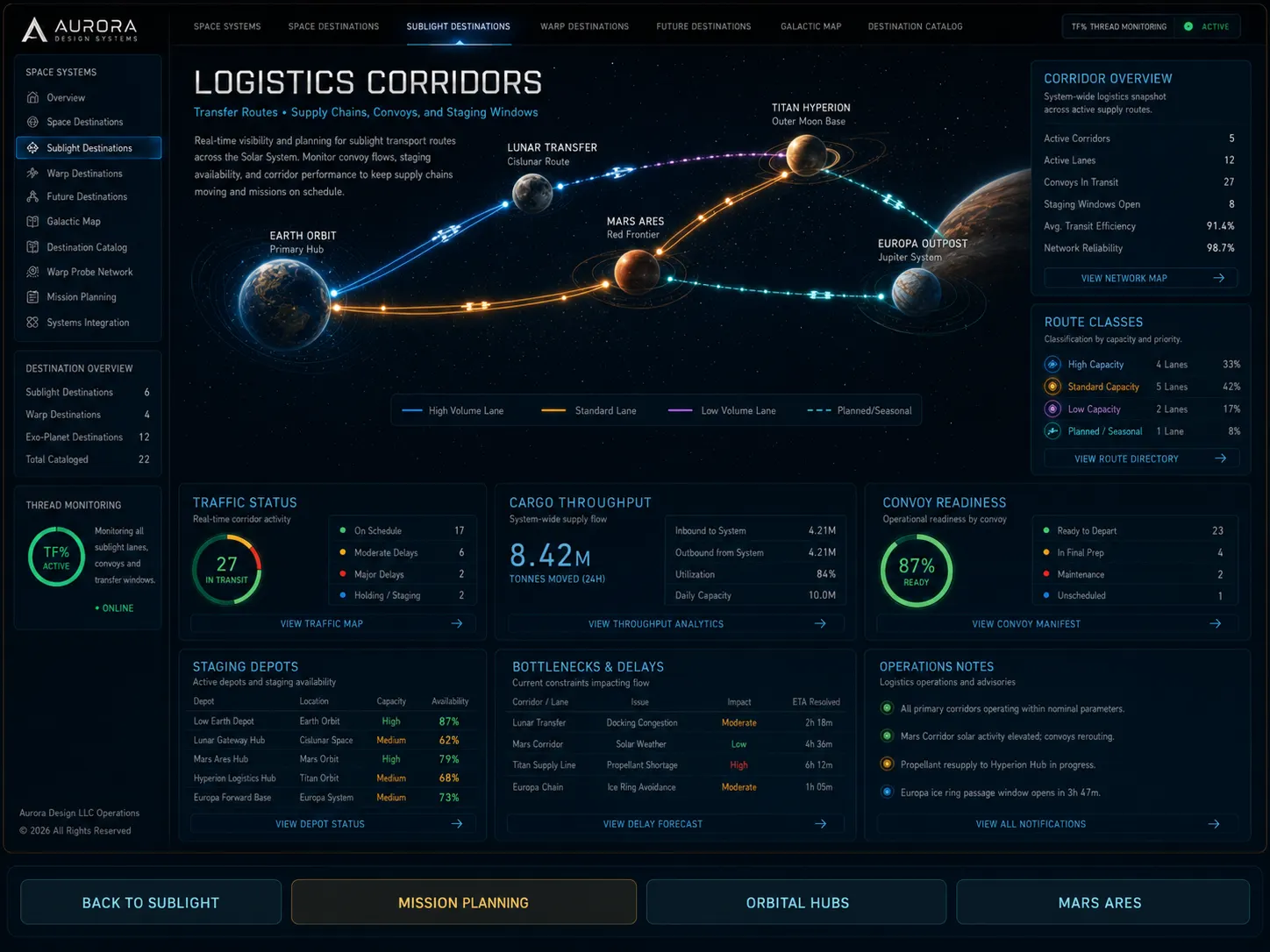 Logistics Corridors approved render