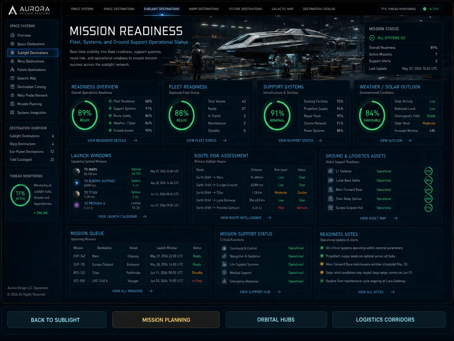 Mission Readiness approved render