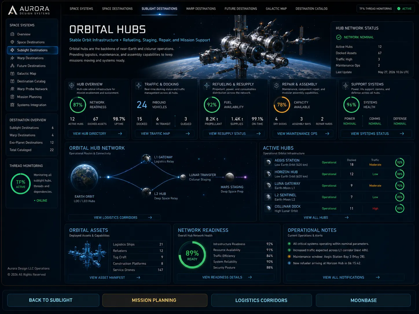 Orbital Hubs approved render