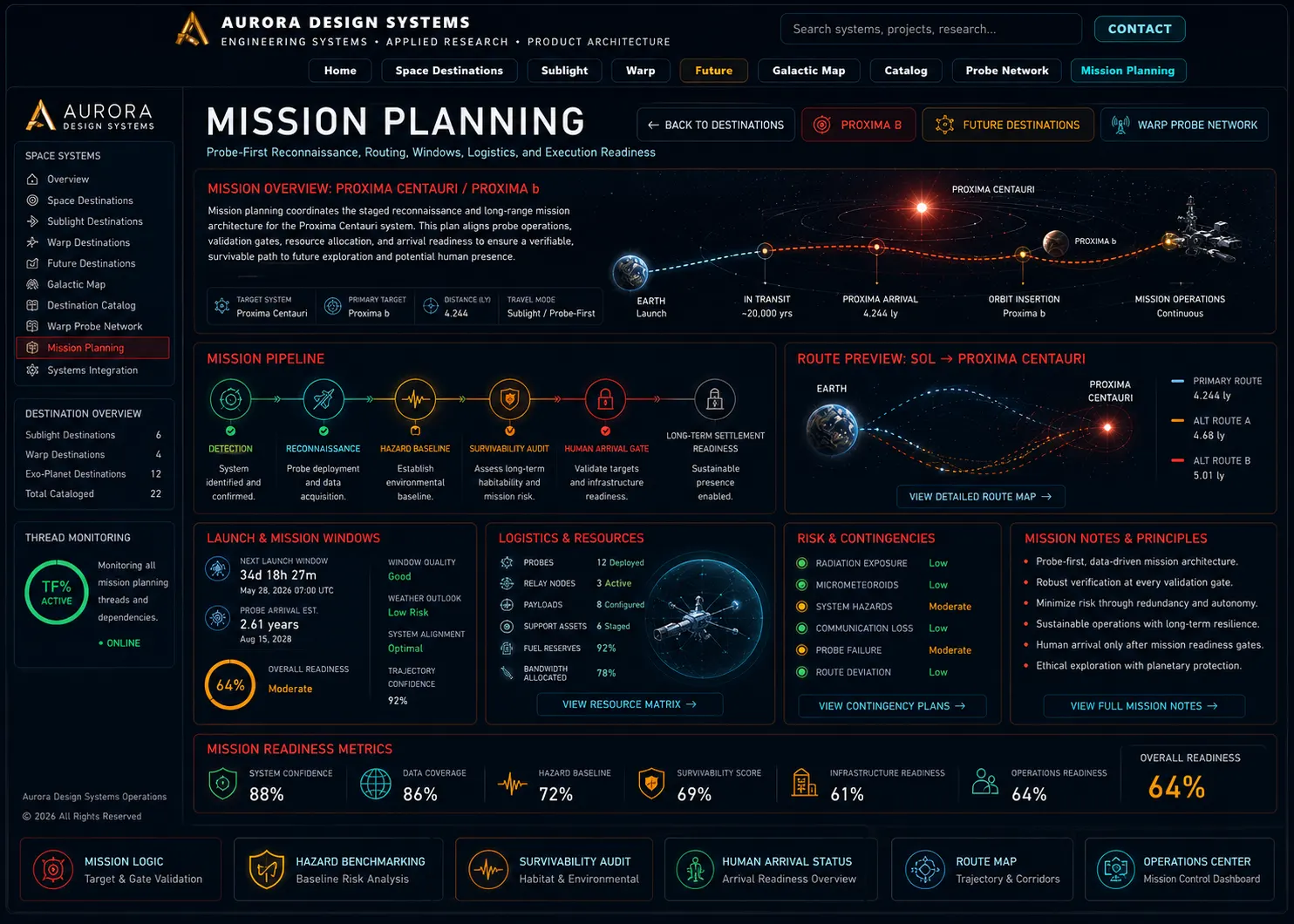 Mission Planning approved render
