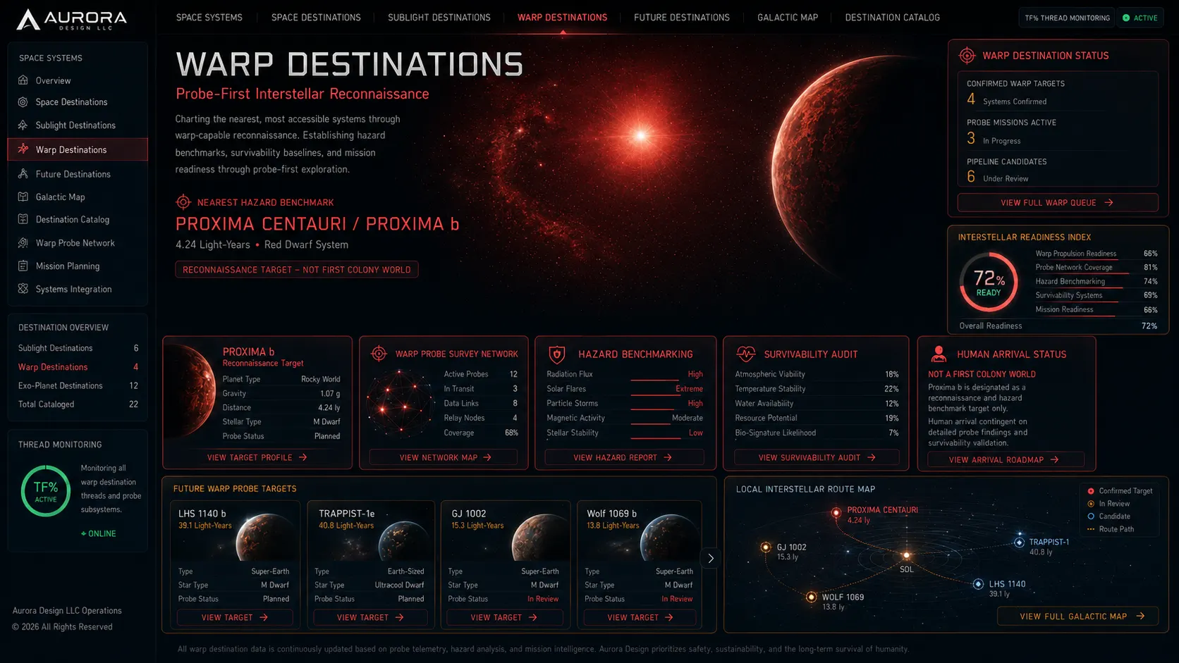 Approved Aurora visual rendering for Warp Destinations