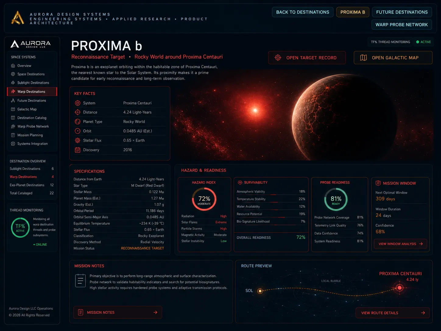 Proxima b approved render