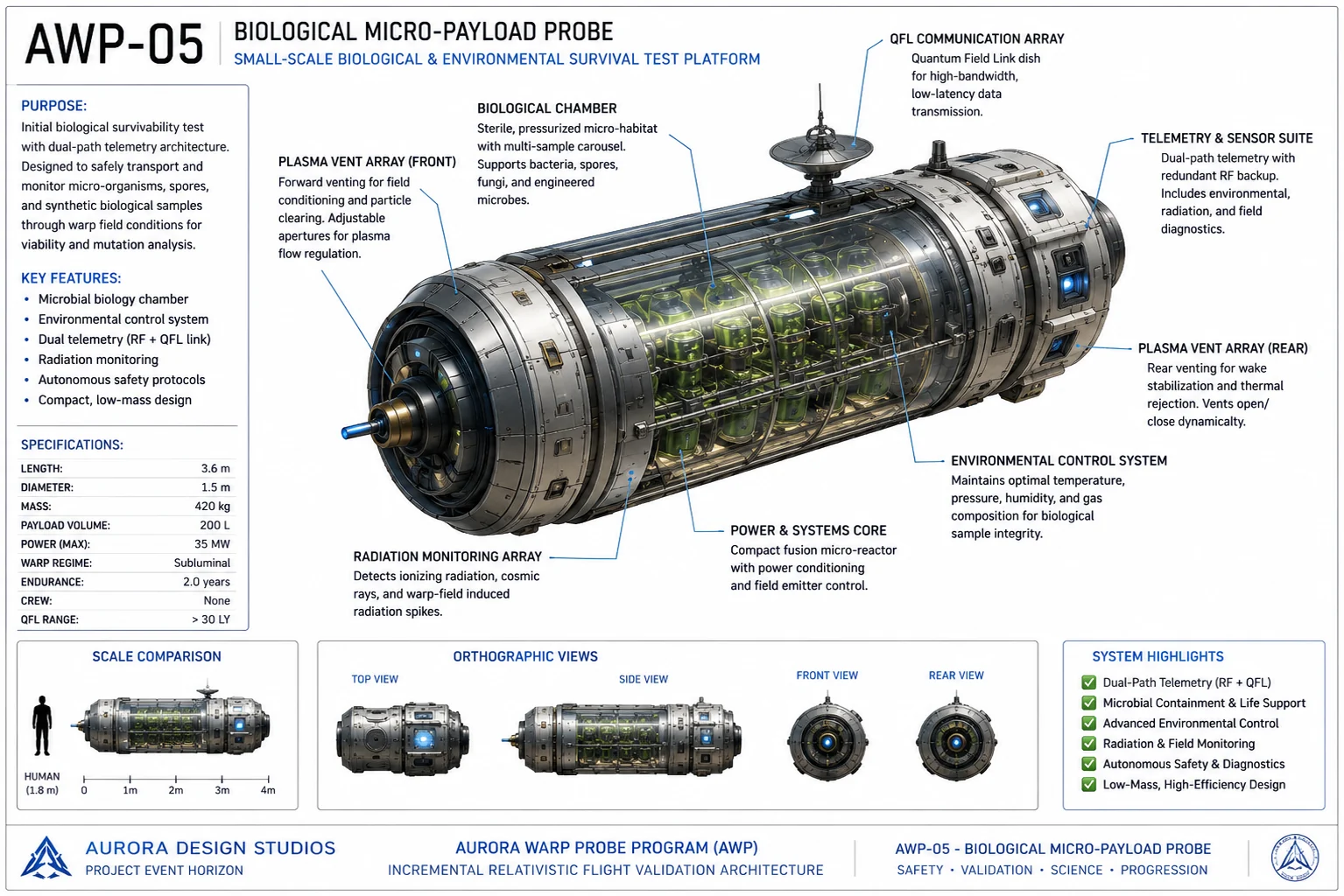 AWP-05 Biological Micro-Payload Probe