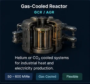 Gas-Cooled Reactor public classification card
