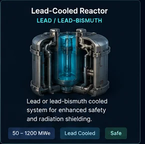Lead-Cooled Reactor public classification card