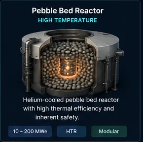 Pebble Bed Reactor public classification card