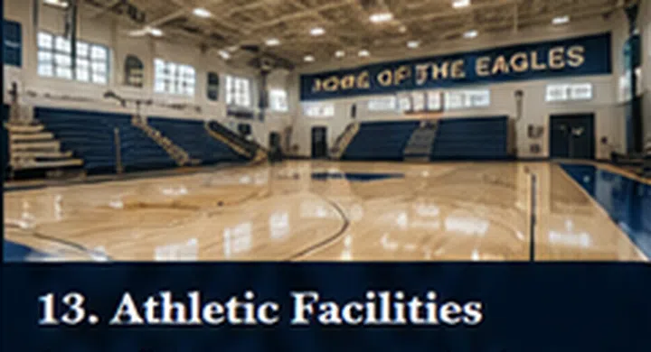 Athletic Facilities school infrastructure graphic